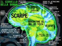 90 MOTIVI PER CUI E' MEGLIO ESSERE UOMINI