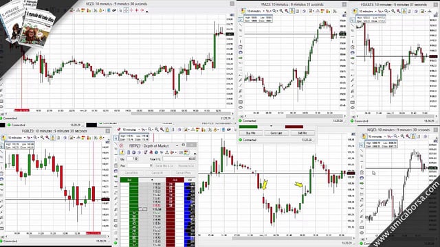 Trading OnLine - Vita da trader idiota, le regole principali del trading sulle notizie